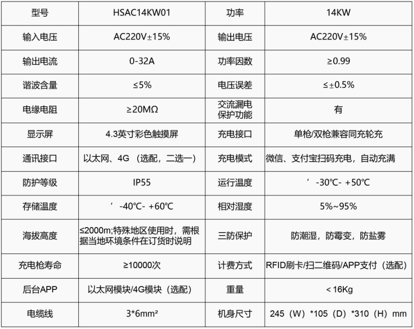 14KW壁掛/立柱式交流充電樁