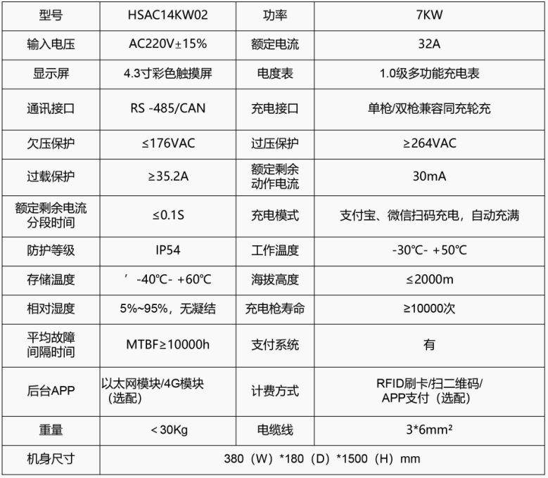 14KW一體式單槍交流充電樁