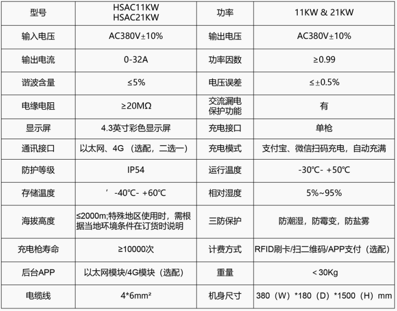 11KW&21KW一體式交流充電樁