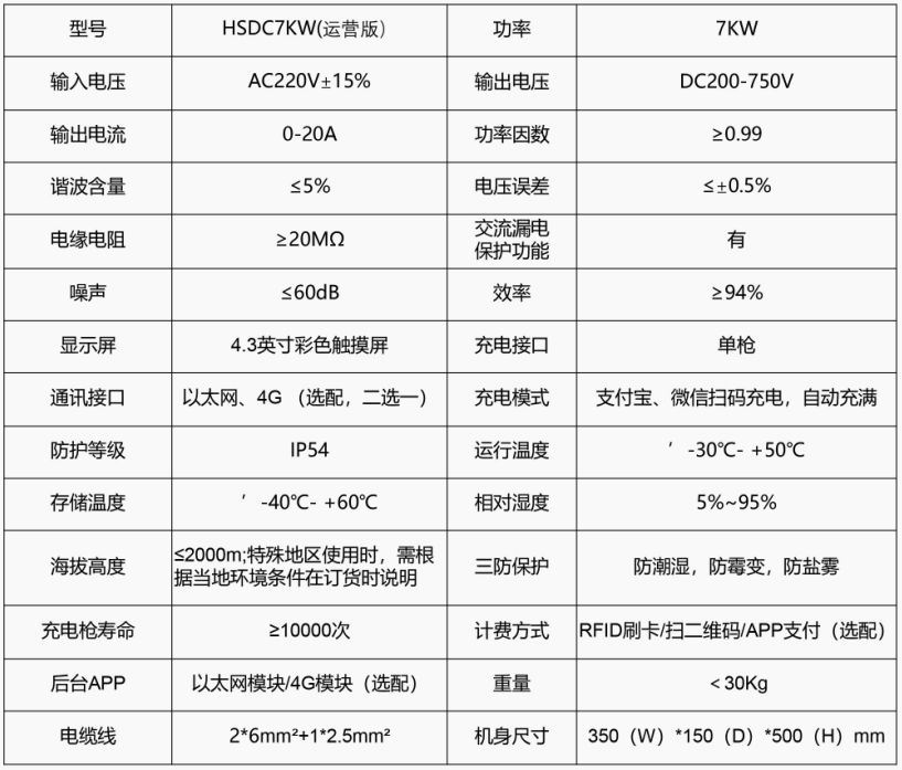 7KW壁掛/立柱式直流充電樁-運營版