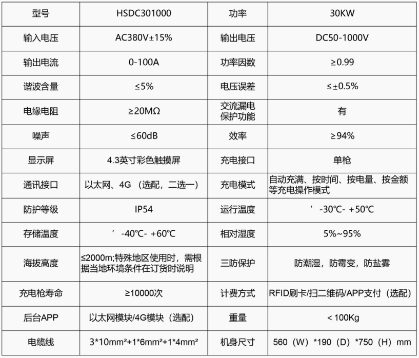 30KW壁掛/立柱式直流充電樁