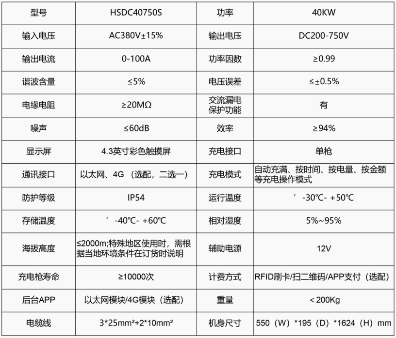 40KW直流一體式單槍充電樁
