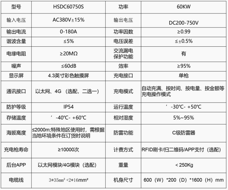 60KW直流一體式單槍充電樁