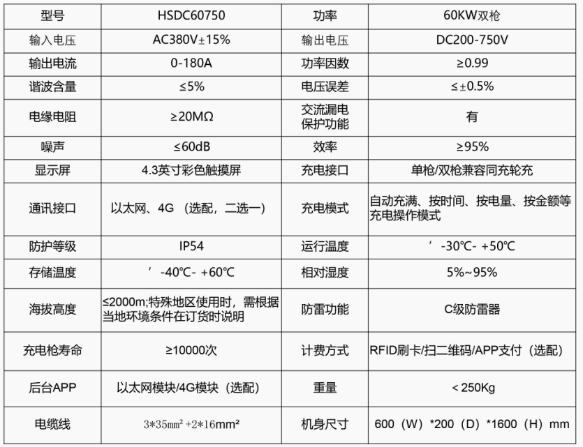 60KW直流一體式雙槍充電樁