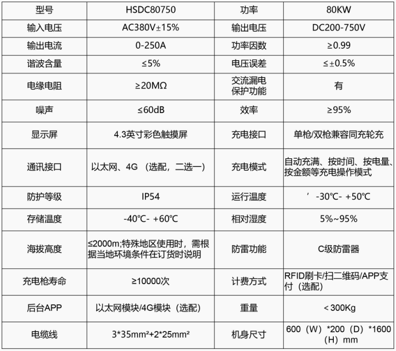 80KW直流一體式雙槍充電樁