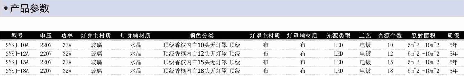 裝飾燈介紹