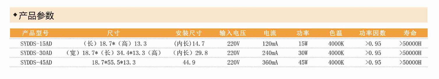 LED斗膽燈系列